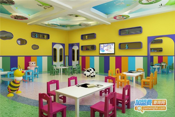 小森林幼儿园加盟费