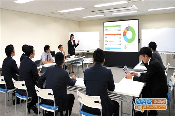 百练会计加盟费