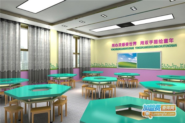 绘玩美术加盟费