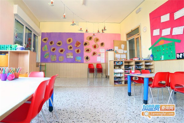 天之骄幼儿园加盟费