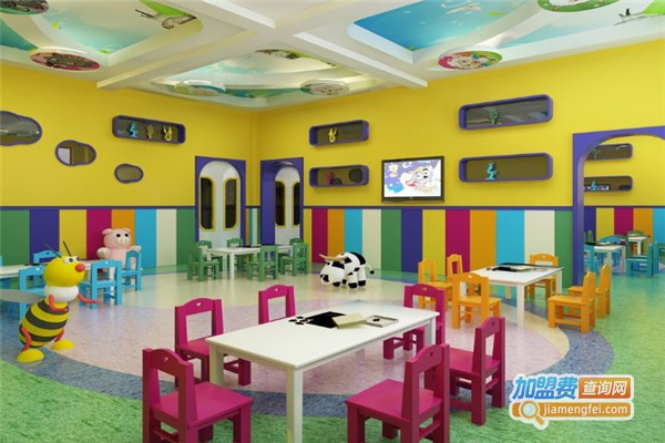 小苹果幼儿园加盟费