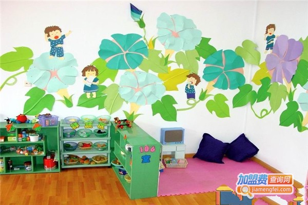 画画公子加盟费