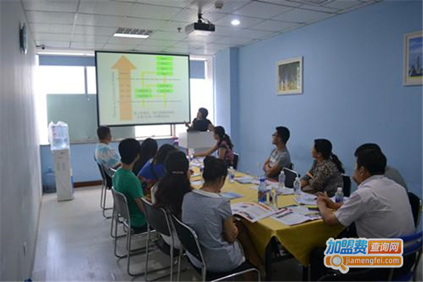 中加雅思培训加盟费