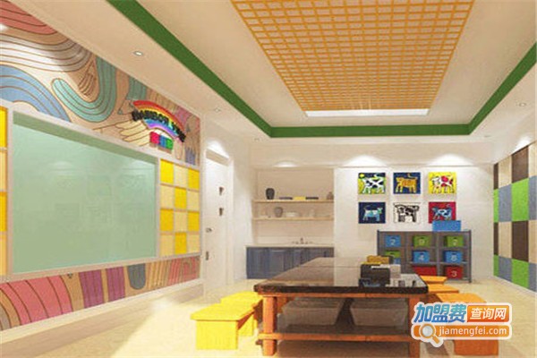 缪斯艺术中心加盟费