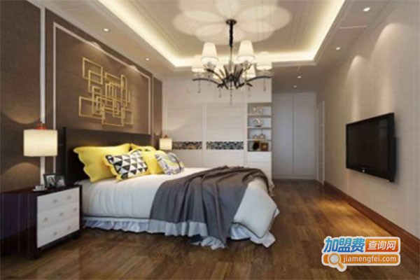 皇家领袖集成墙饰