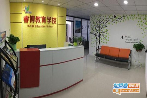 睿博教育加盟门店