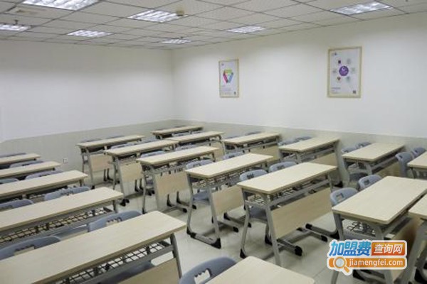 薪火教育加盟门店