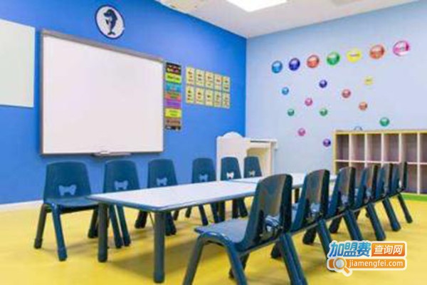 LongMan国际少儿英语