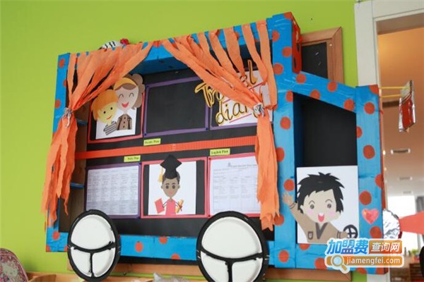 丽思嘉洛德幼儿园加盟费