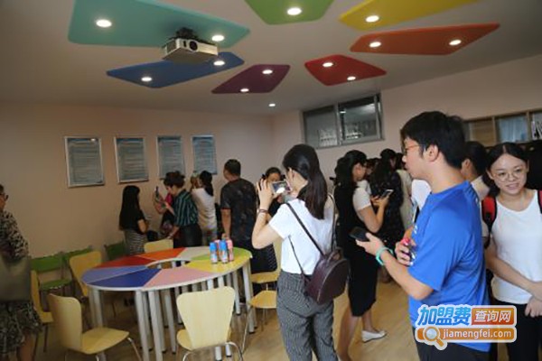 志圆生涯教育加盟费