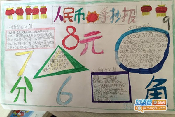 新星数学加盟费