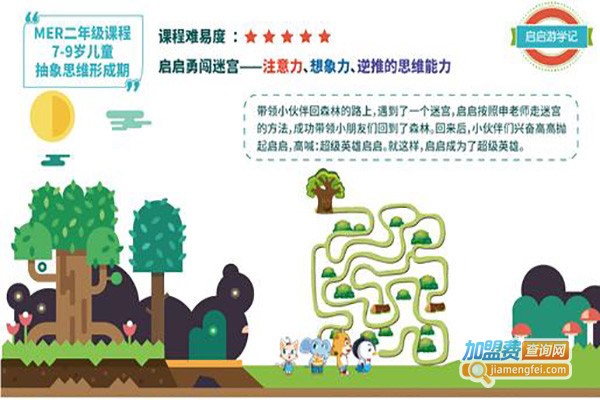 超脑麦斯思维数学加盟费