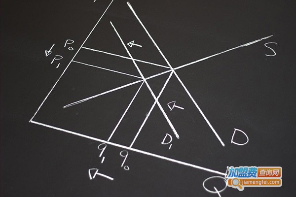 启培思维数学加盟费