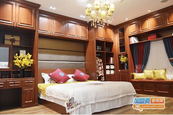 澳都全屋定制加盟门店