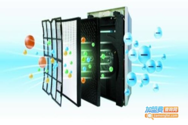 绿彩空气净化设备