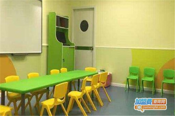 聪明猴珠心算加盟费