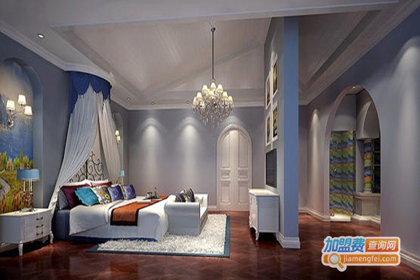 爱尚美美容养生会所加盟费