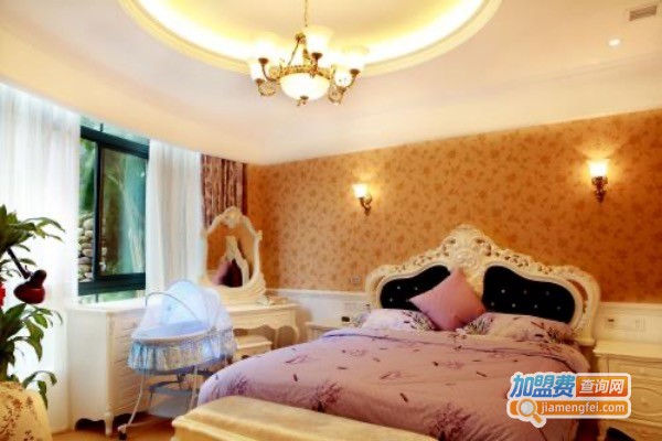 金鉴堂产后恢复加盟费