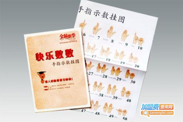 爱和乐全脑数学加盟