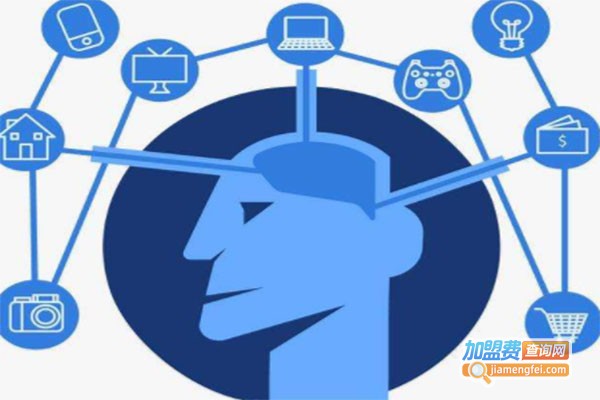 极维客思维数学