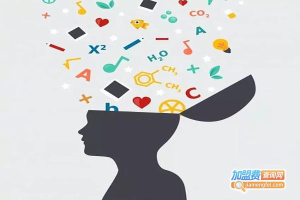 超级创造力数学加盟费