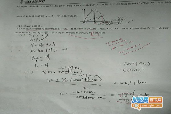 迪一数学加盟费