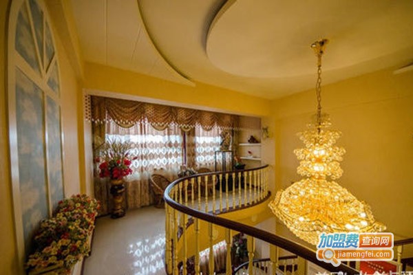 女神美容养生会所加盟门店