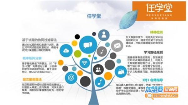 任学堂智能教育加盟费