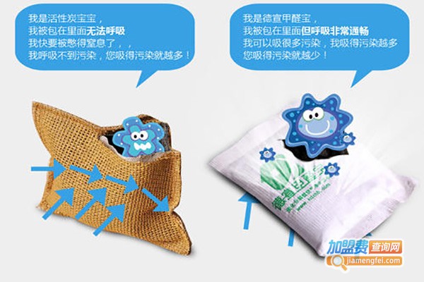 德宣除甲醛加盟