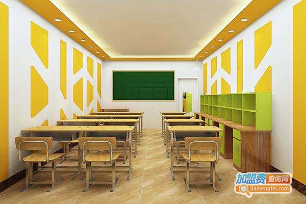 智滕珠心算加盟费