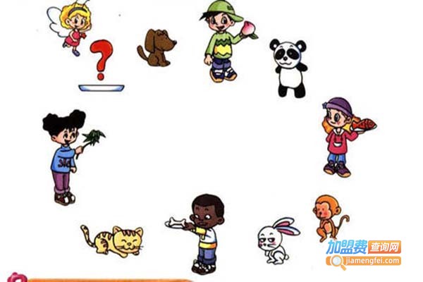 爱妮少儿英语加盟门店