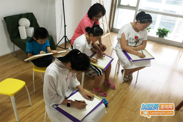 艺考画室加盟费