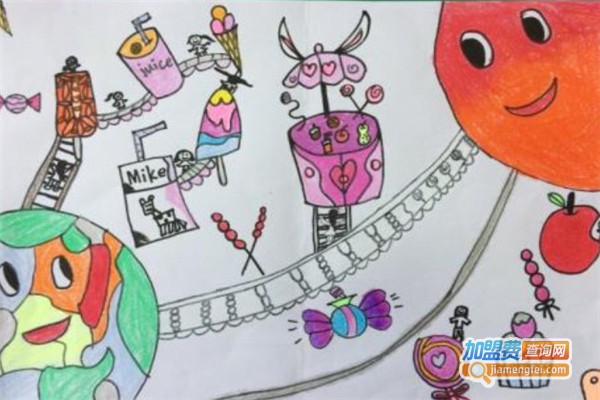 奇思妙想少儿美术加盟