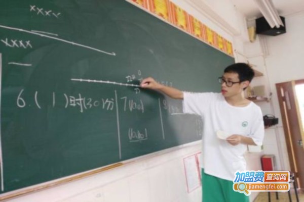 睿思数学加盟费