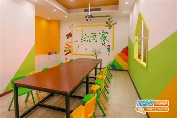 艺库美术教育加盟费