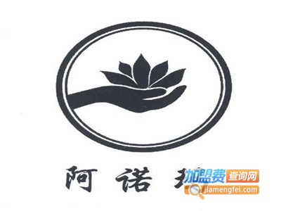 阿诺玛卫浴加盟费