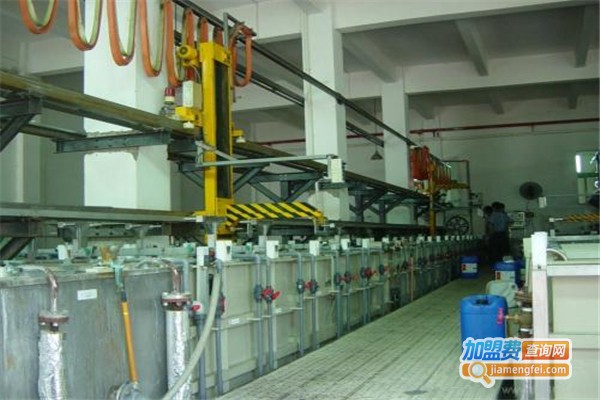 创智涂装设备加盟费