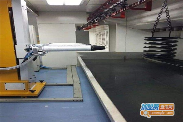 创智涂装设备加盟费