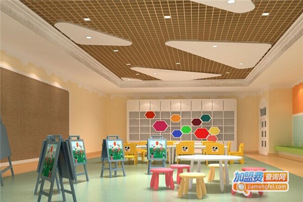 艺库美术教育加盟费