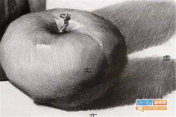 苹果画室加盟费