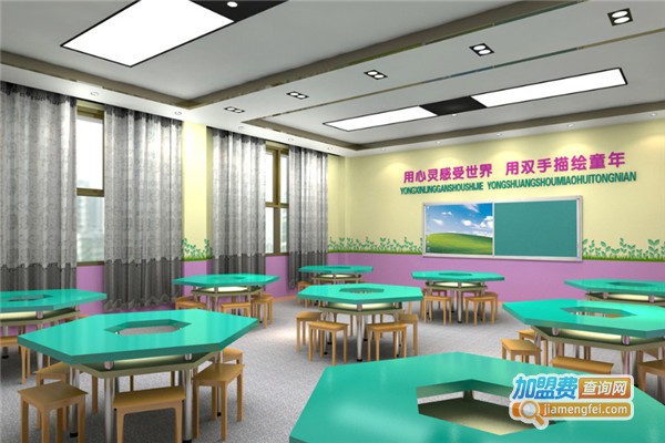 糖果美术加盟费