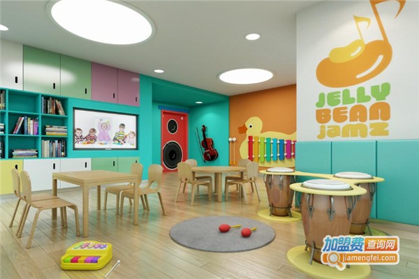 春暖花开教育加盟费