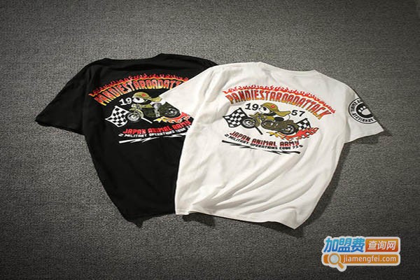 金万利男装加盟门店