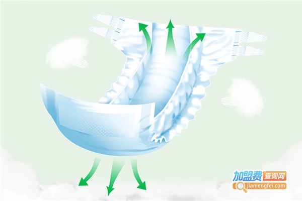 宝德儿童日用品加盟费