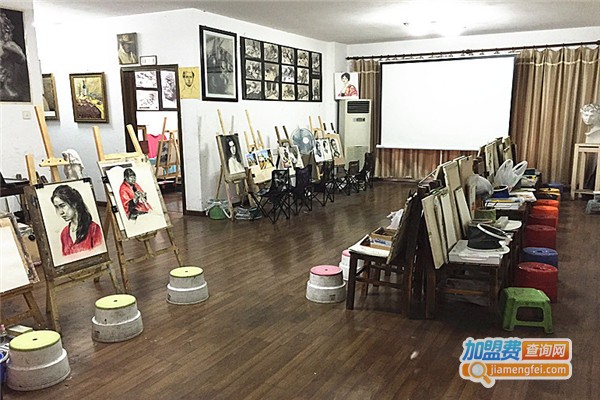 小鲤鱼画室加盟费