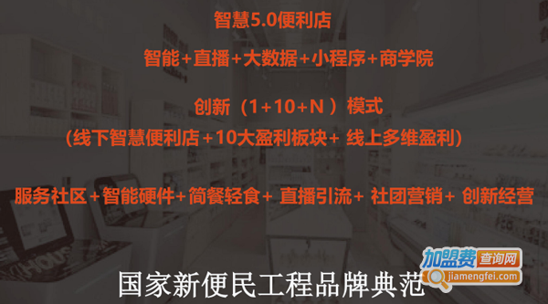 懒虫窝窝便利店加盟