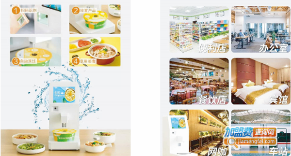 懒虫窝窝便利店加盟