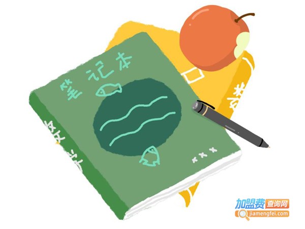 安思平笔业加盟费