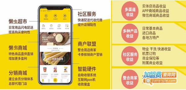 懒虫窝窝便利店加盟