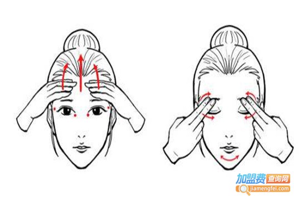 丽尚美容院加盟